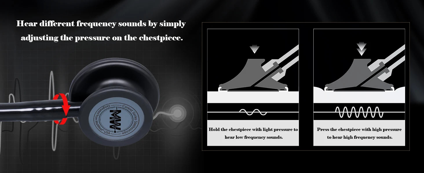 Double-Sided Professional Stethoscope – Cardiology