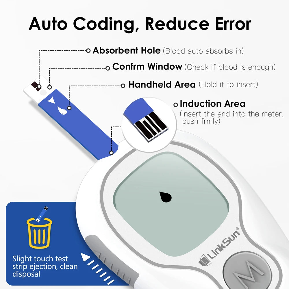 G-425-3 Blood Glucose Monitor – Complete Diabetes Kit