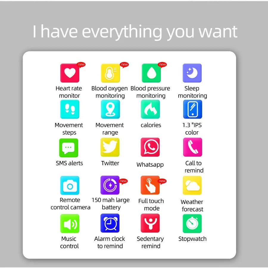 Smart Watch with Oximeter, Thermometer & Pulse Monitor