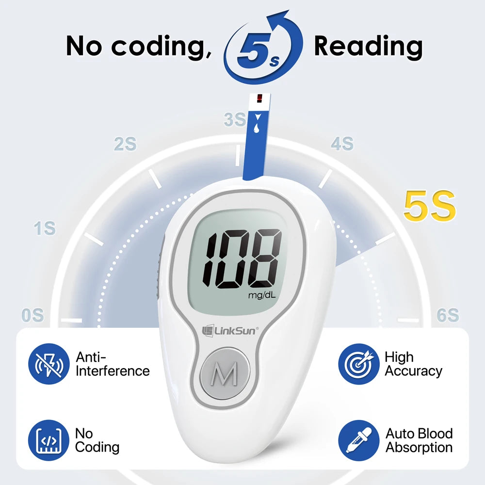 G-425-3 Blood Glucose Monitor – Complete Diabetes Kit