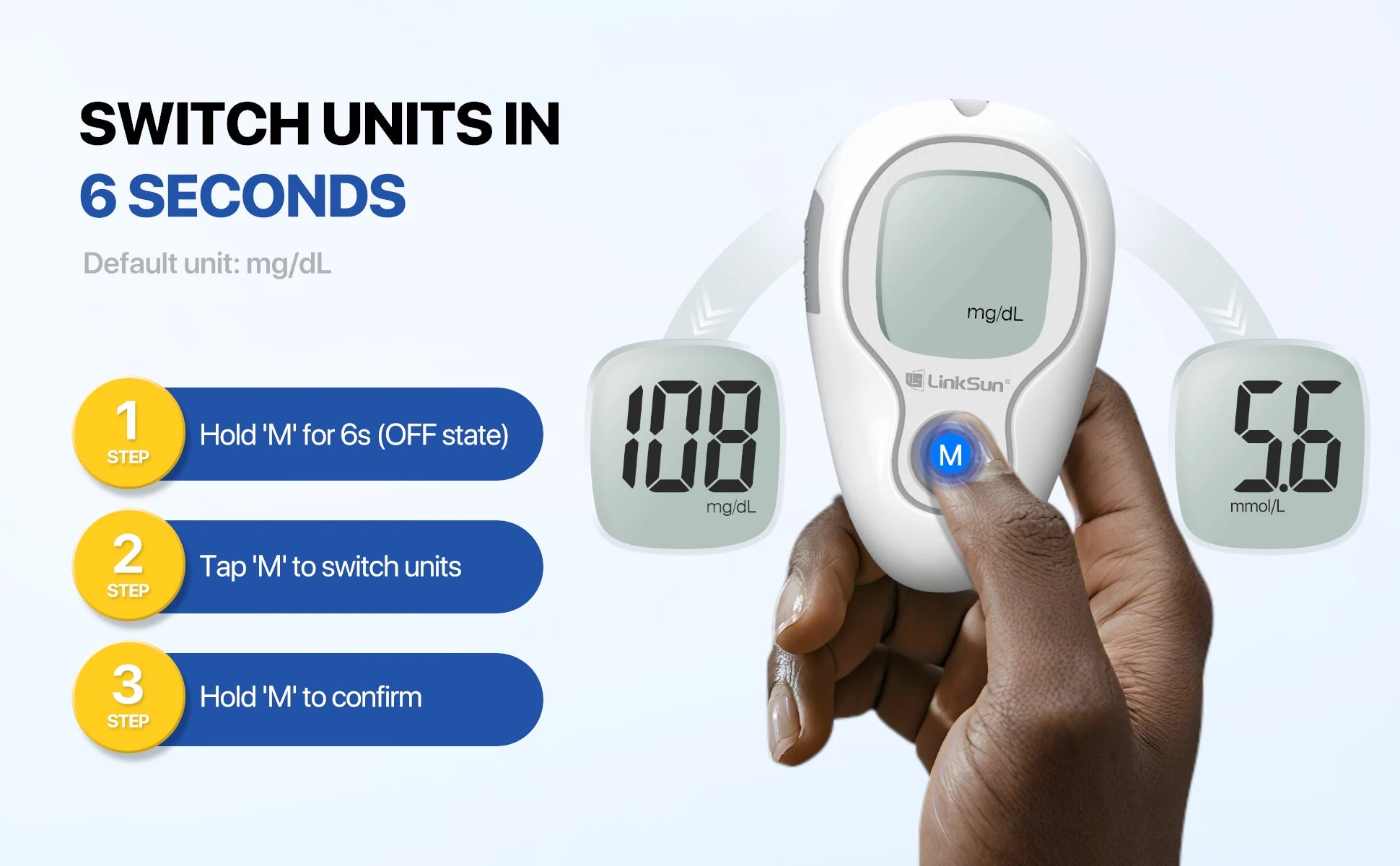 G-425-3 Blood Glucose Monitor – Complete Diabetes Kit