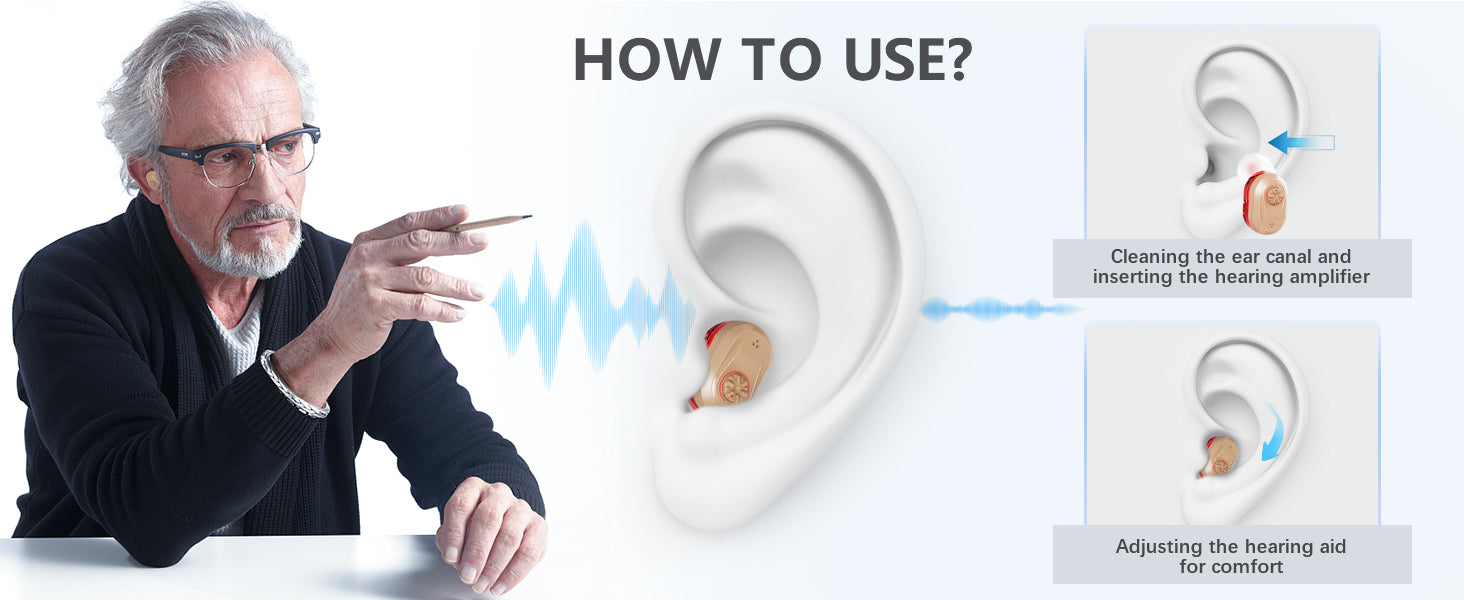 Wireless Mini Hearing Aid – Noise-Cancelling for Seniors